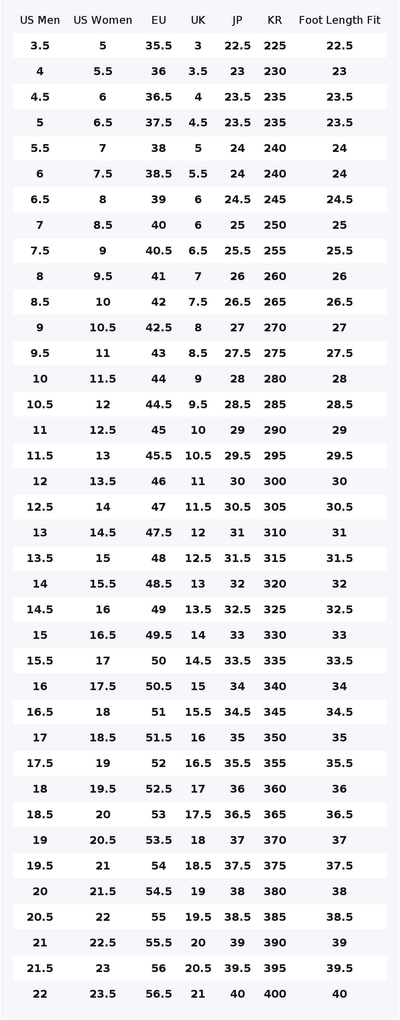 Nike Air Max 90 G NRG Scarpe C - Nike Shoes Air Max 90 recensione e prezzo